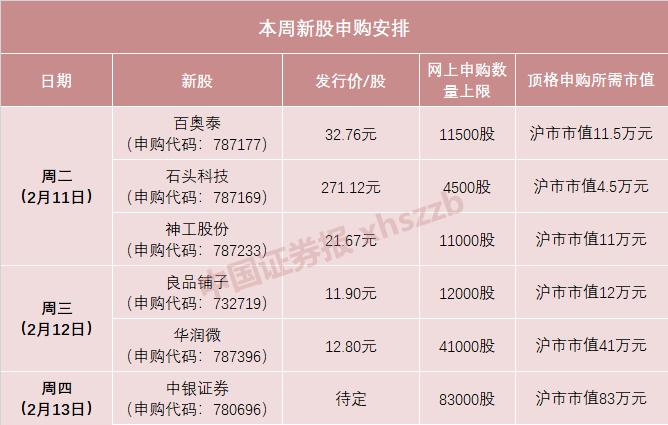 達(dá)實智能歷史最高價是38元，探尋背后的故事與未來展望，達(dá)實智能歷史最高價背后的故事與未來展望，38元之巔的探尋之路