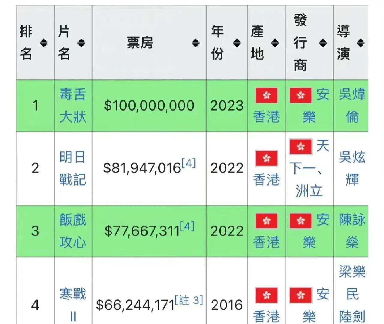 香港內(nèi)部最準(zhǔn)的一肖一碼，揭示真相與警示公眾，香港內(nèi)部揭秘，精準(zhǔn)一肖一碼，真相揭曉與公眾警示