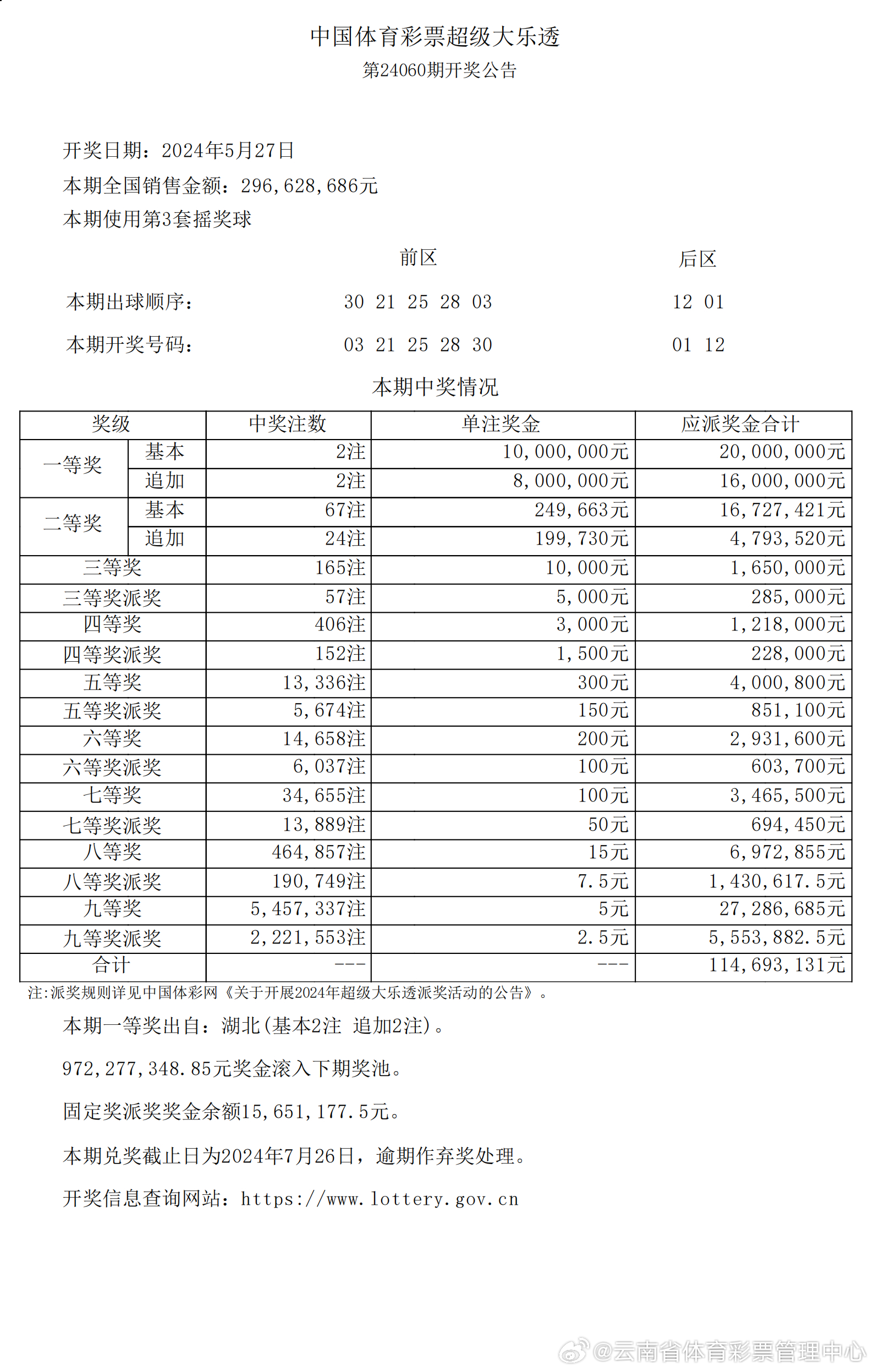 新澳歷史開獎最新結(jié)果查詢今天，探索與解析，新澳歷史開獎最新結(jié)果解析，今日查詢探索