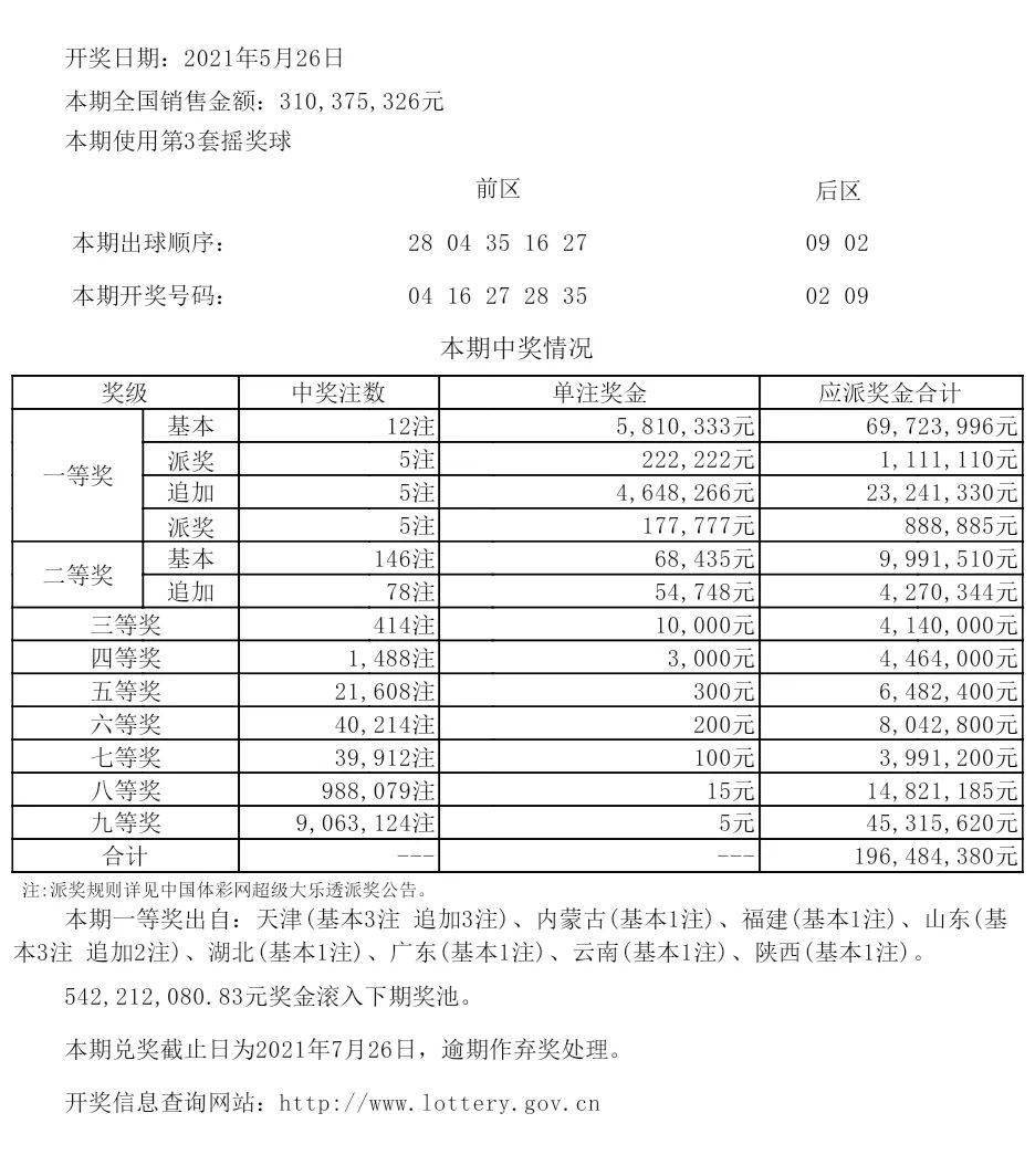 新澳歷史開獎(jiǎng)記錄查詢結(jié)果深度解析，新澳歷史開獎(jiǎng)記錄查詢結(jié)果深度剖析