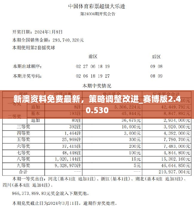 揭秘2024新澳開獎(jiǎng)結(jié)果，背后的故事與影響，揭秘2024新澳開獎(jiǎng)結(jié)果背后的故事與深遠(yuǎn)影響