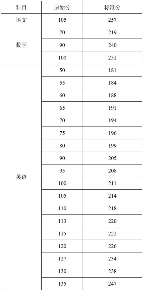 澳門開(kāi)獎(jiǎng)結(jié)果及最新開(kāi)獎(jiǎng)記錄表分析（XXXX年XX月版），澳門最新開(kāi)獎(jiǎng)結(jié)果及開(kāi)獎(jiǎng)記錄表分析（XXXX年XX月版概覽）