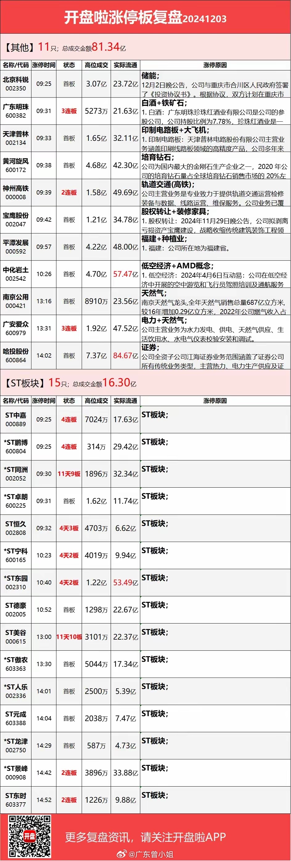 潤(rùn)和軟件2024年11月目標(biāo)價(jià)，深度分析與預(yù)測(cè)，潤(rùn)和軟件深度分析，預(yù)測(cè)其2024年11月目標(biāo)價(jià)展望