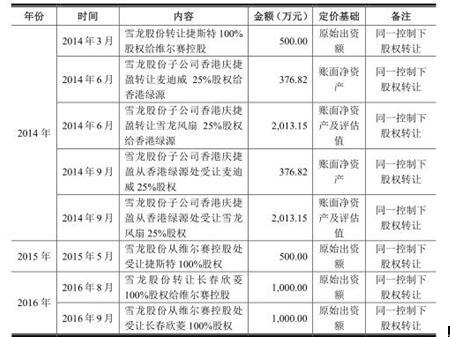 二四六香港管家婆期期準資料大全，探索與解析，探索解析香港管家婆期期準資料大全，揭秘二四六期期精準信息