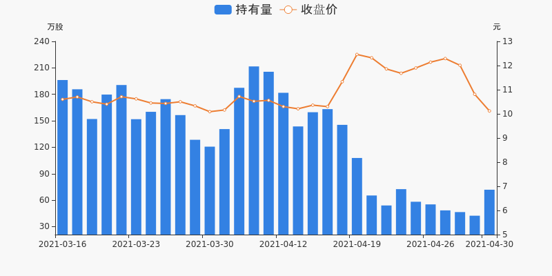 得潤電子股票前景如何，深度分析與展望，得潤電子股票前景深度分析與展望