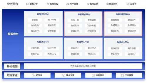 天下彩(9944cc)天下彩圖文資料,數(shù)據(jù)驅(qū)動執(zhí)行方案_ios2.97.118