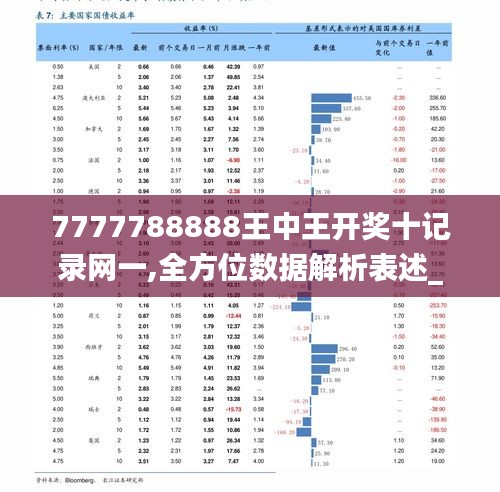 7777788888王中王中王特色功能,實地數(shù)據(jù)驗證設計_V39.257