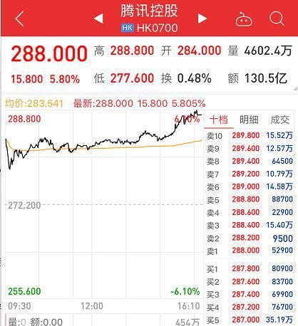 香港新奧彩開獎記錄，歷史、數(shù)據(jù)與趨勢分析，香港新奧彩開獎記錄深度解析，歷史數(shù)據(jù)、趨勢分析與預(yù)測