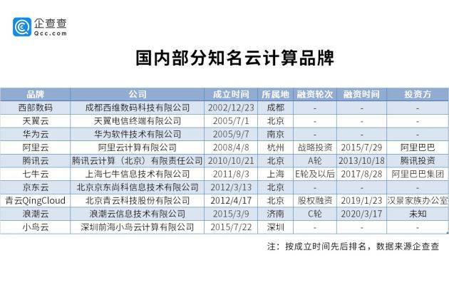 2024年澳門天天開好彩大全46期最新正版數(shù)據(jù)整,高效計劃分析實施_Advance25.751