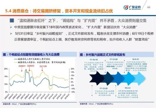 夢回仙境 第4頁