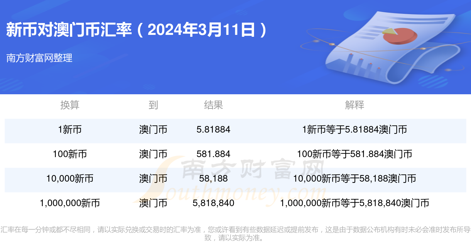 2024今晚澳門開什么號碼,實地評估數(shù)據(jù)策略_旗艦版61.953