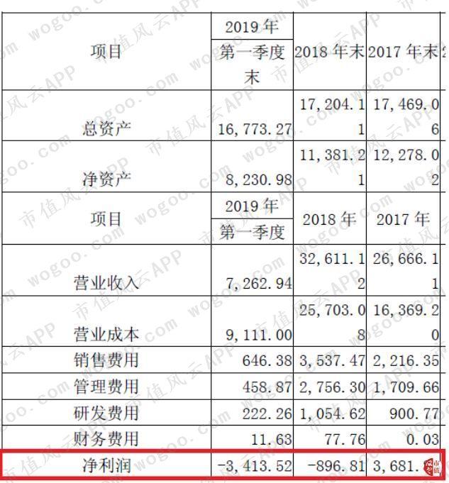 博通股份，12月9日的快速上漲揭秘，博通股份12月9日快速上漲背后的秘密揭秘