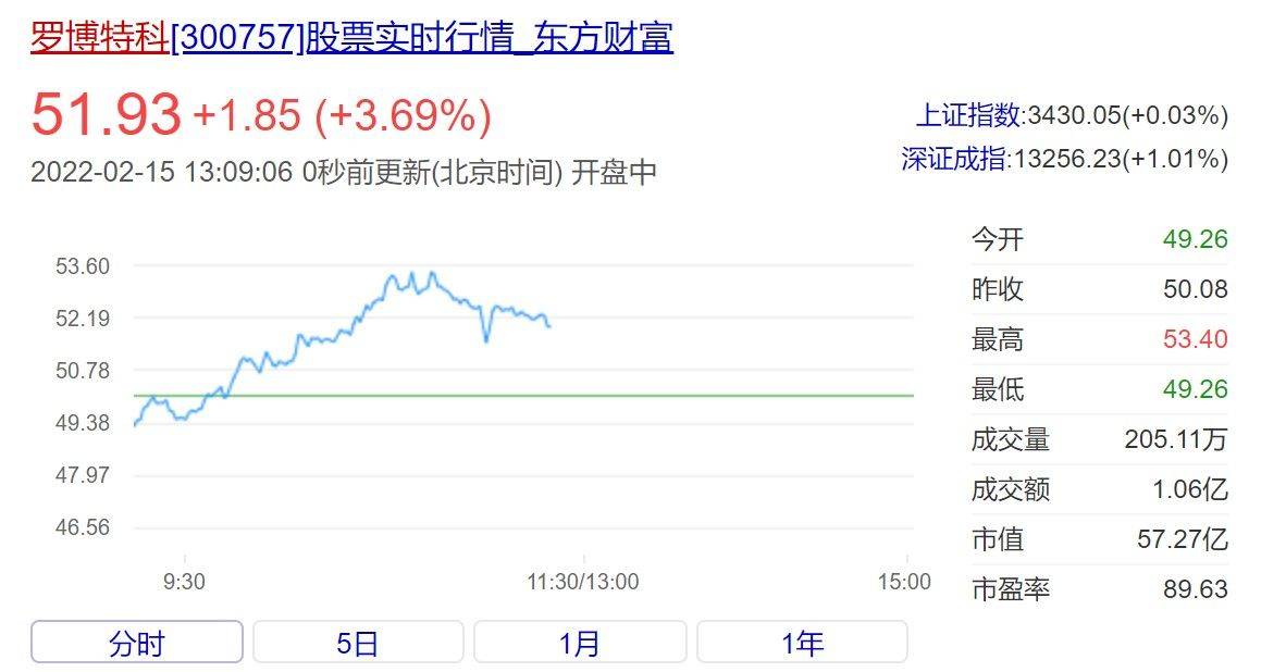 羅博特科收購事件的深度解析，成功了嗎？，羅博特科收購事件深度解析，成功與否探秘