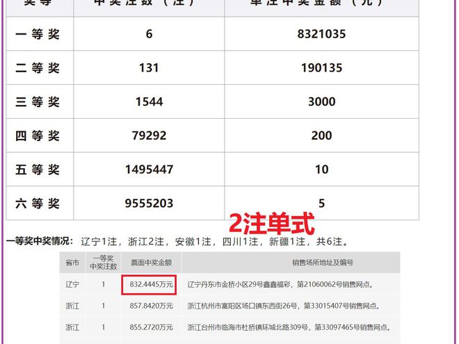 澳門新開獎結(jié)果2024年開獎記錄深度解析，澳門新開獎結(jié)果深度解析，揭秘2024年開獎記錄