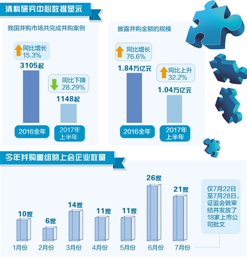 新易盛重大資產(chǎn)重組，重塑企業(yè)架構(gòu)，開啟新篇章，新易盛重組重塑企業(yè)架構(gòu)，開啟發(fā)展新篇章