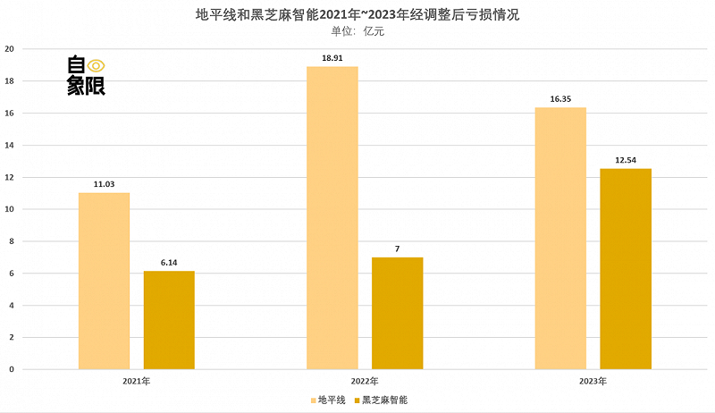 揭秘2024年最新黑芝麻走勢(shì)圖，市場(chǎng)趨勢(shì)、影響因素與未來(lái)展望，揭秘2024年黑芝麻走勢(shì)圖，市場(chǎng)趨勢(shì)、影響因素及未來(lái)展望分析