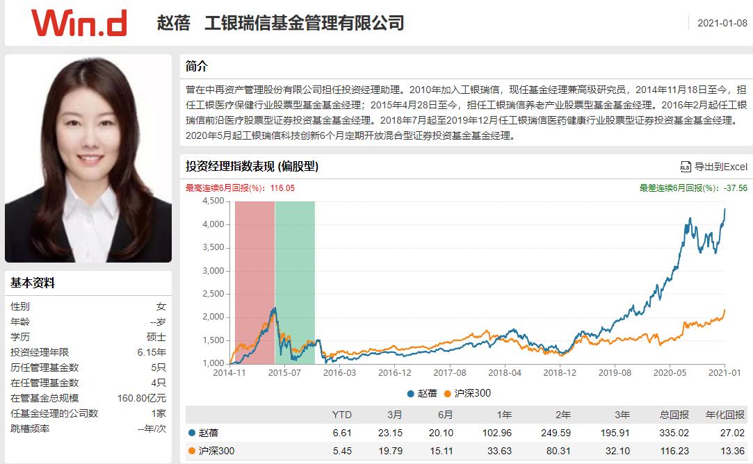 一、引言，文章引言，探索未知領(lǐng)域的前奏