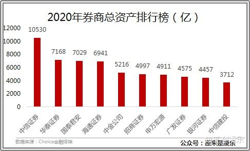 證券開戶哪個證券公司好，深度分析與全面比較，證券公司深度分析與全面比較，選擇最佳證券開戶公司