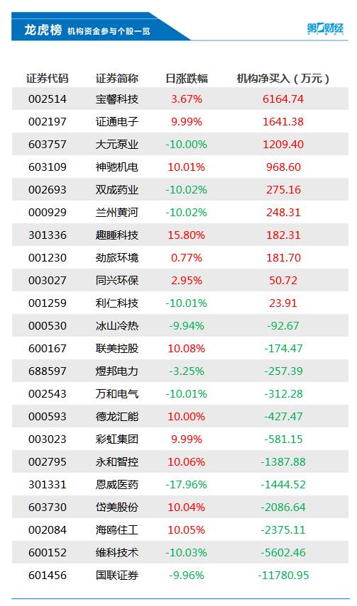 國聯(lián)證券目標價61元，深度分析與展望，國聯(lián)證券目標價61元，深度解析與未來展望