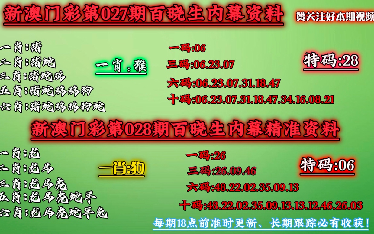 澳門今晚必中一肖一碼準(zhǔn)確9995,系統(tǒng)分析解釋定義_創(chuàng)意版70.683