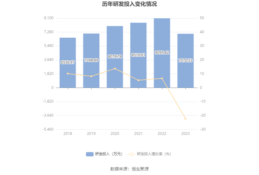 達實智能未來與50元收益展望，達實智能未來展望與50元收益預(yù)測