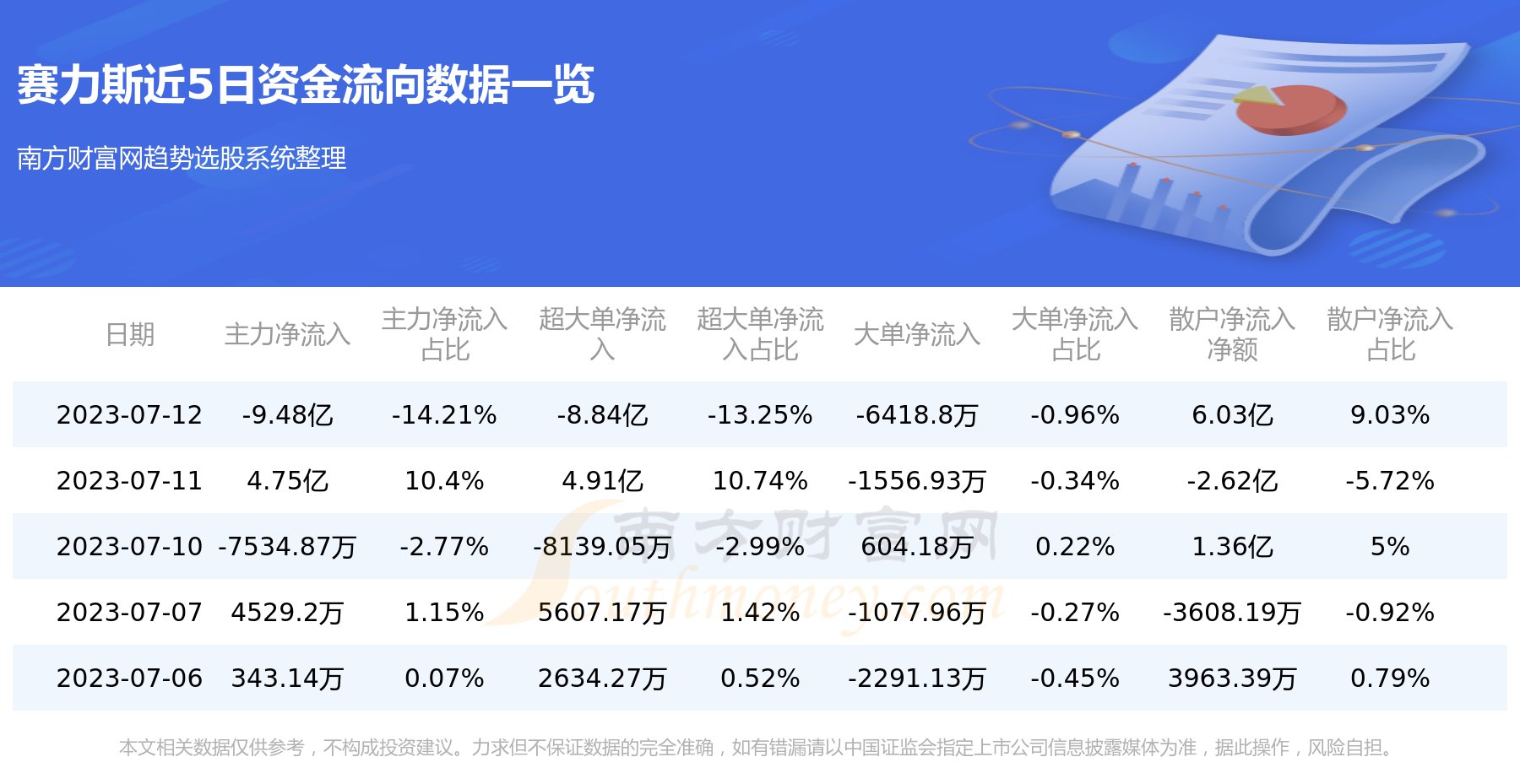 賽力斯明天走勢預測，深度分析與展望，賽力斯明日走勢預測，深度分析與未來展望