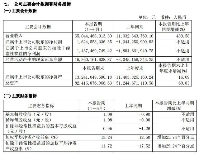 賽力斯估值多少合理一些，深度分析與展望，賽力斯合理估值深度分析與展望