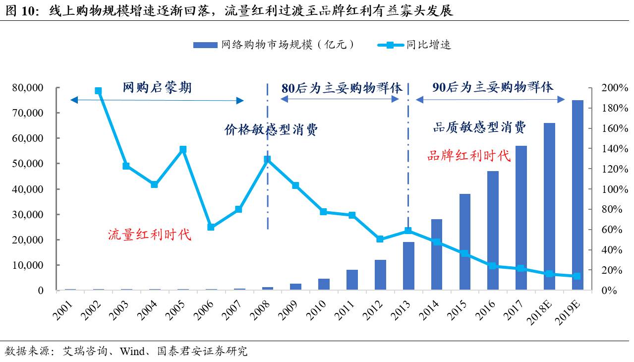 羅博特科未來千億市值牛股，潛力與前景展望，羅博特科，未來千億市值牛股潛力與前景展望