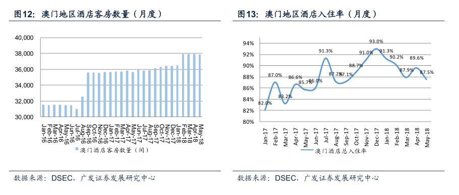 藍月亮精選四肖八碼澳門,安全設計解析方案_DP16.480