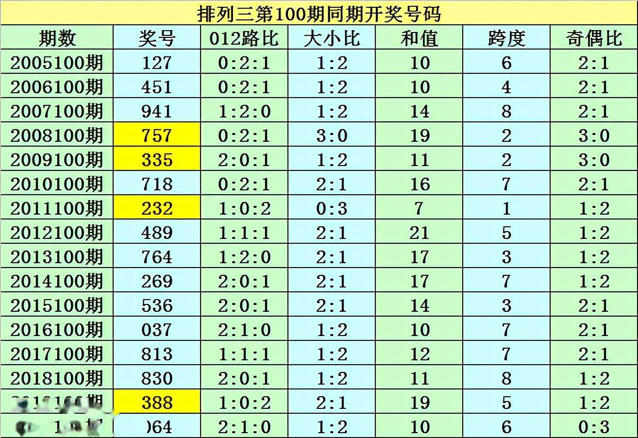 澳門一碼一碼100準(zhǔn)確，揭示真相與警惕犯罪，澳門一碼一碼真相揭秘與警惕犯罪風(fēng)險(xiǎn)