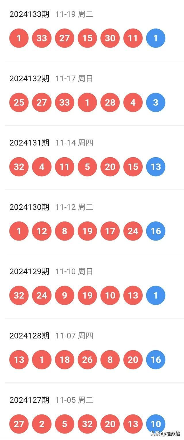 2024年澳門天天開好彩,深層數(shù)據(jù)執(zhí)行策略_復(fù)古款54.828