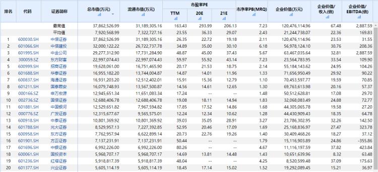 國聯(lián)證券，12月5日收盤上漲的態(tài)勢分析，國聯(lián)證券12月5日收盤價上漲態(tài)勢解析