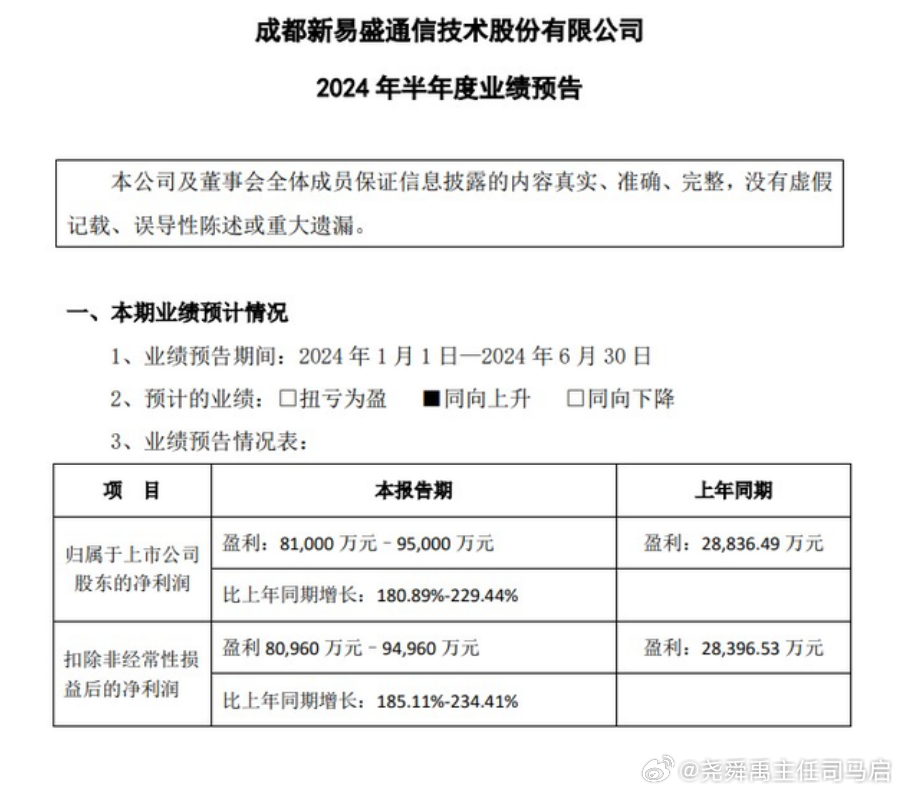 新易盛最新消息公告深度解析，新易盛最新消息公告深度解讀與分析