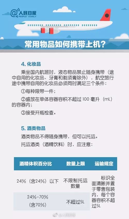 管家婆精準資料大全免費4295,廣泛的關(guān)注解釋落實熱議_進階版6.662