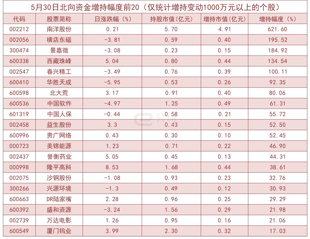 景嘉微所屬板塊深度解析，景嘉微所屬板塊的深度剖析