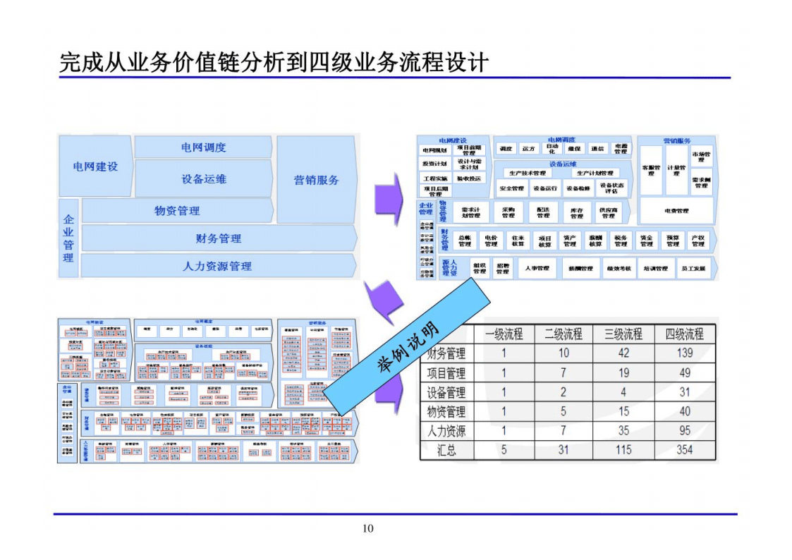 zhangxiaoling 第4頁