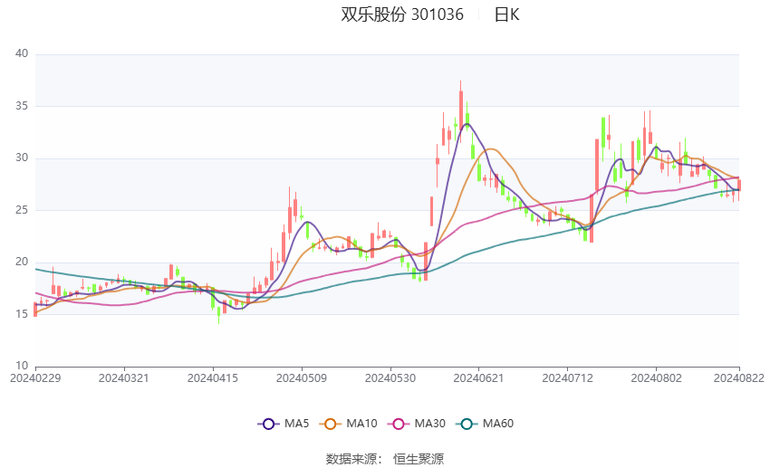 濠江論壇澳門資料2024,數(shù)據(jù)資料解釋落實_旗艦版3.639