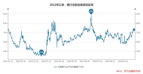 新易盛未來估值預(yù)測，新易盛未來估值預(yù)測，展望與探討