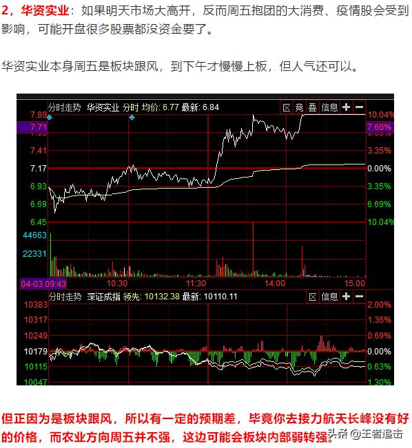 高偉達(dá)利好消息最新分析與展望，高偉達(dá)利好消息最新分析與展望，揭秘未來發(fā)展趨勢及前景展望