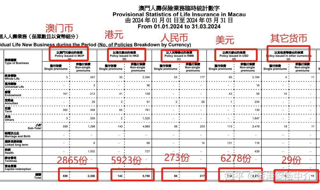 關(guān)于所謂的2024新澳門正版免費(fèi)資本車的真相揭露——警惕網(wǎng)絡(luò)賭博陷阱，警惕網(wǎng)絡(luò)賭博陷阱，揭露所謂澳門正版免費(fèi)資本車真相