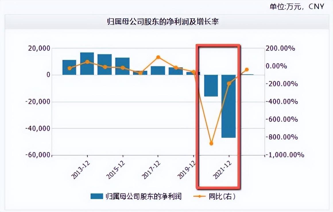 沙漠之鷹 第5頁