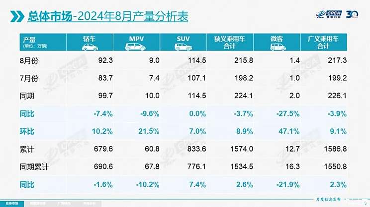 問高偉達(dá)，探尋其在2024年的目標(biāo)價，高偉達(dá)2024年目標(biāo)價的探尋