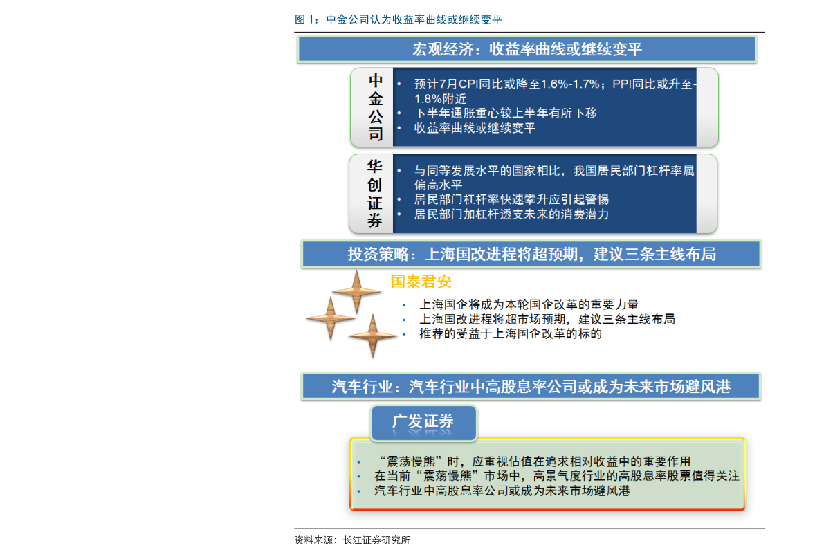 揭秘未來(lái)潛力股，探尋可能漲勢(shì)超百倍的股票之選在2024年，揭秘未來(lái)潛力股，探尋漲勢(shì)百倍之選在2024年