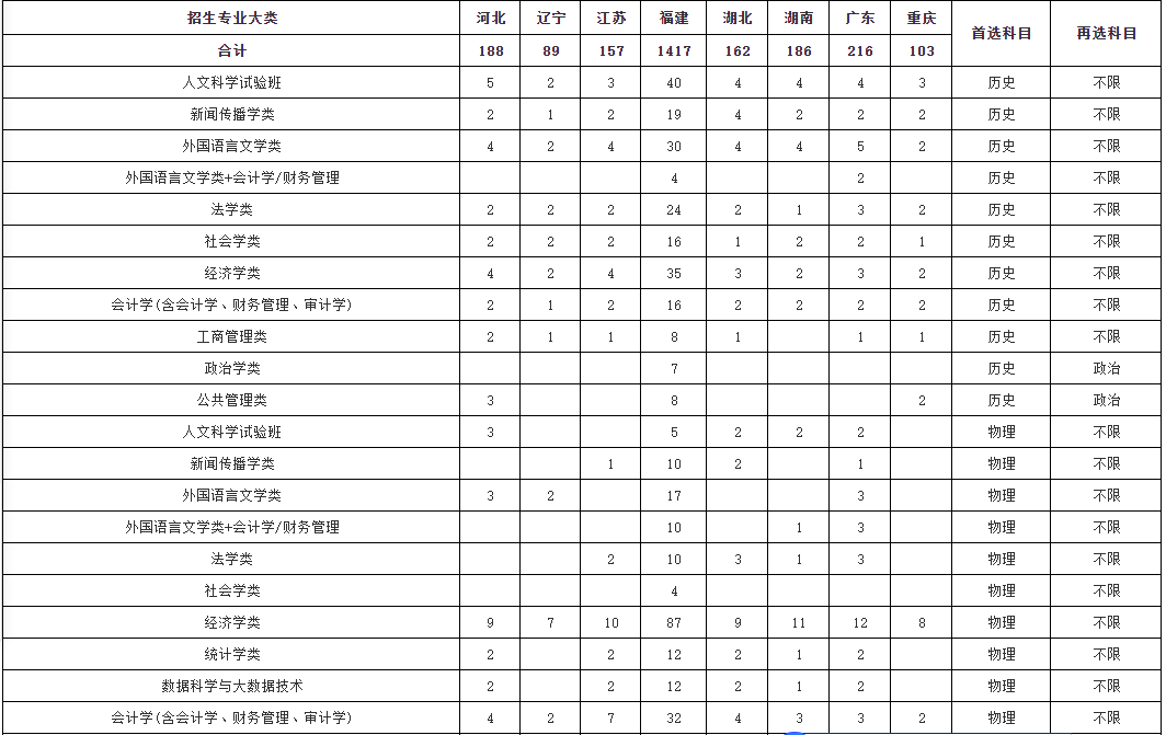 夜色迷離 第4頁