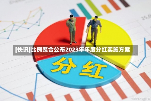 供銷大集2023年分紅情況查詢指南，供銷大集2023年分紅查詢指南