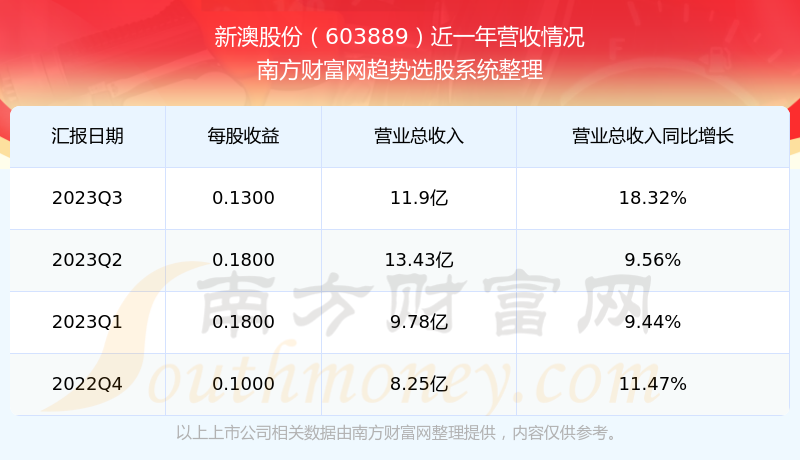 新澳2024今晚開(kāi)獎(jiǎng)結(jié)果揭曉，期待與驚喜交織的時(shí)刻，新澳2024今晚開(kāi)獎(jiǎng)結(jié)果揭曉，期待與驚喜的時(shí)刻來(lái)臨