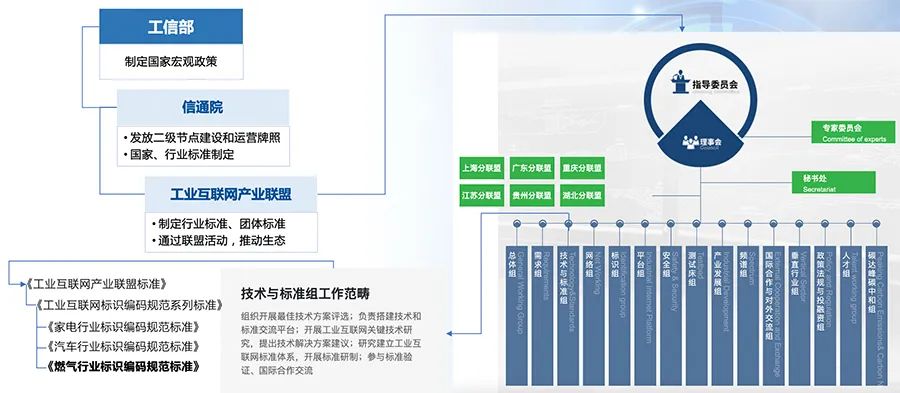 新奧資料網(wǎng)站2024，邁向數(shù)字化未來的藍圖，新奧資料網(wǎng)站2024，邁向數(shù)字化未來的戰(zhàn)略規(guī)劃藍圖