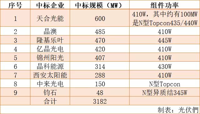 2024老澳今晚開獎(jiǎng)結(jié)果查詢表,高效性計(jì)劃實(shí)施_XT45.322