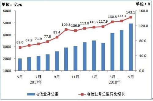 漢得信息股價(jià)展望，邁向40元的新征程，漢得信息股價(jià)展望，邁向40元的新征程目標(biāo)達(dá)成之路分析