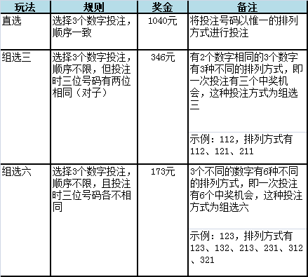 一碼包中,決策資料解釋落實_娛樂版305.210